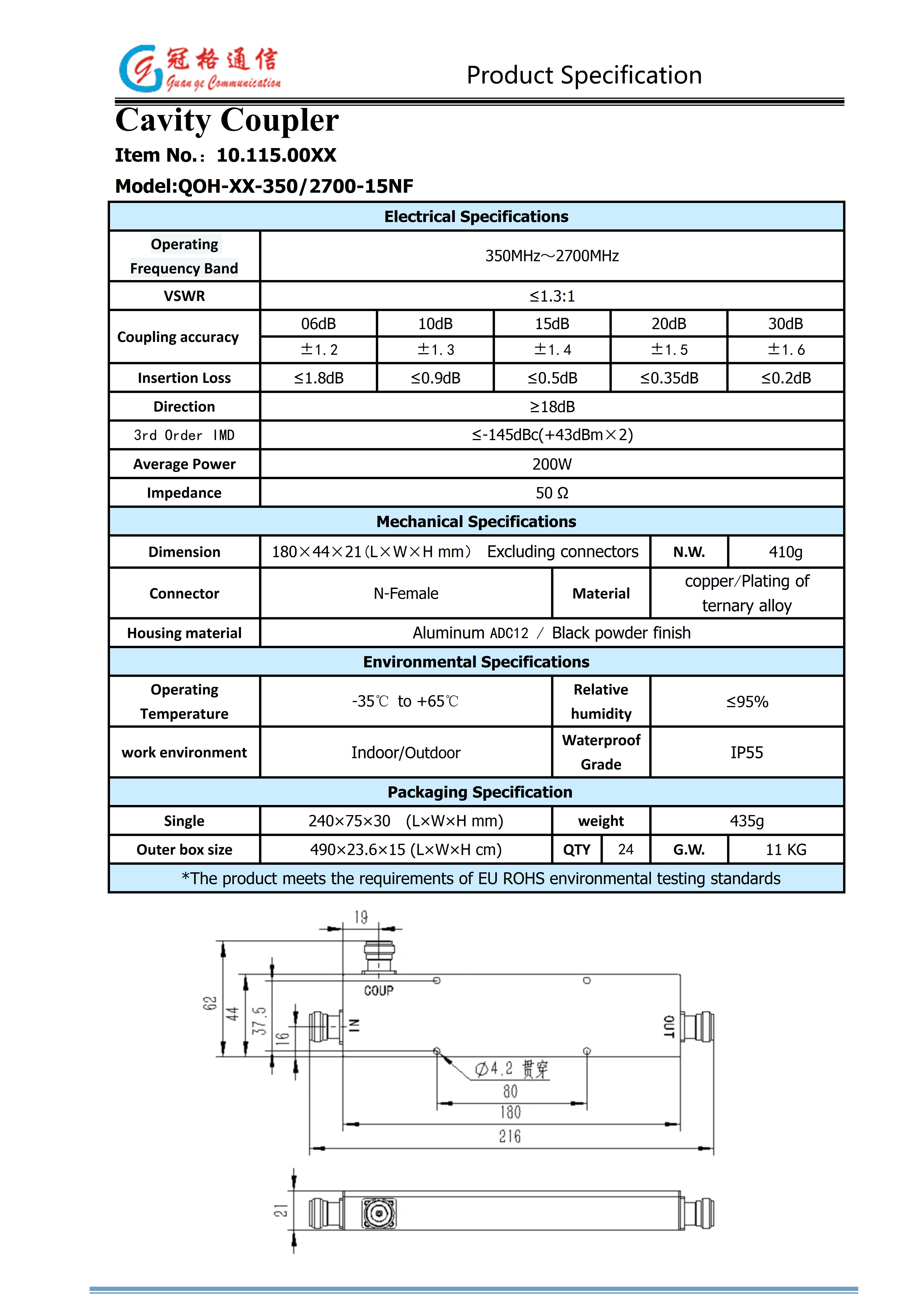 3dB 800-2700MHz Hybrid Coupler